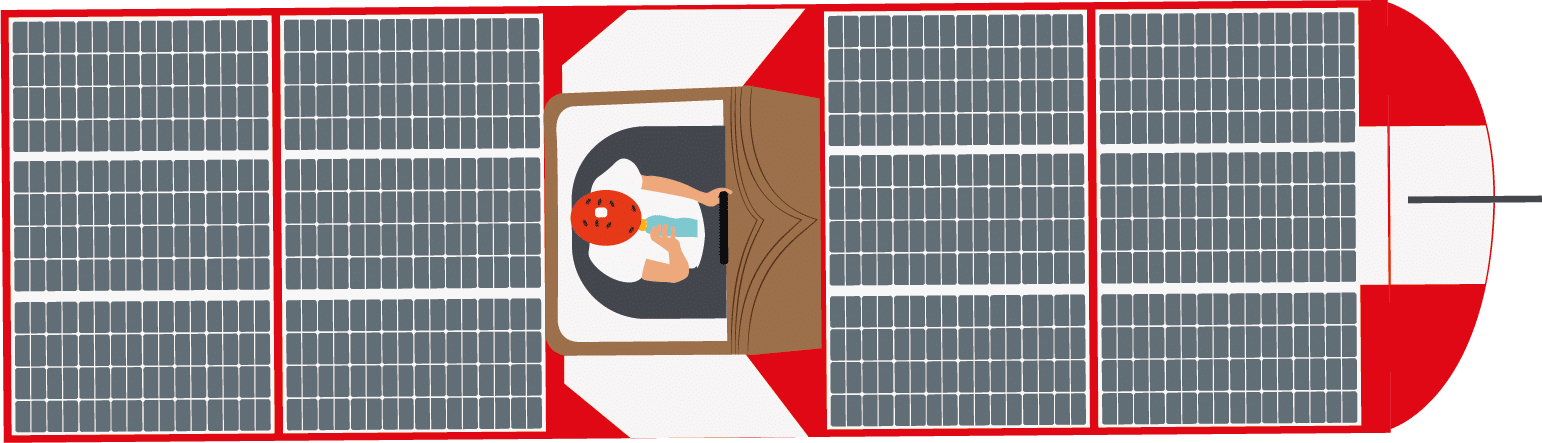 Solar
