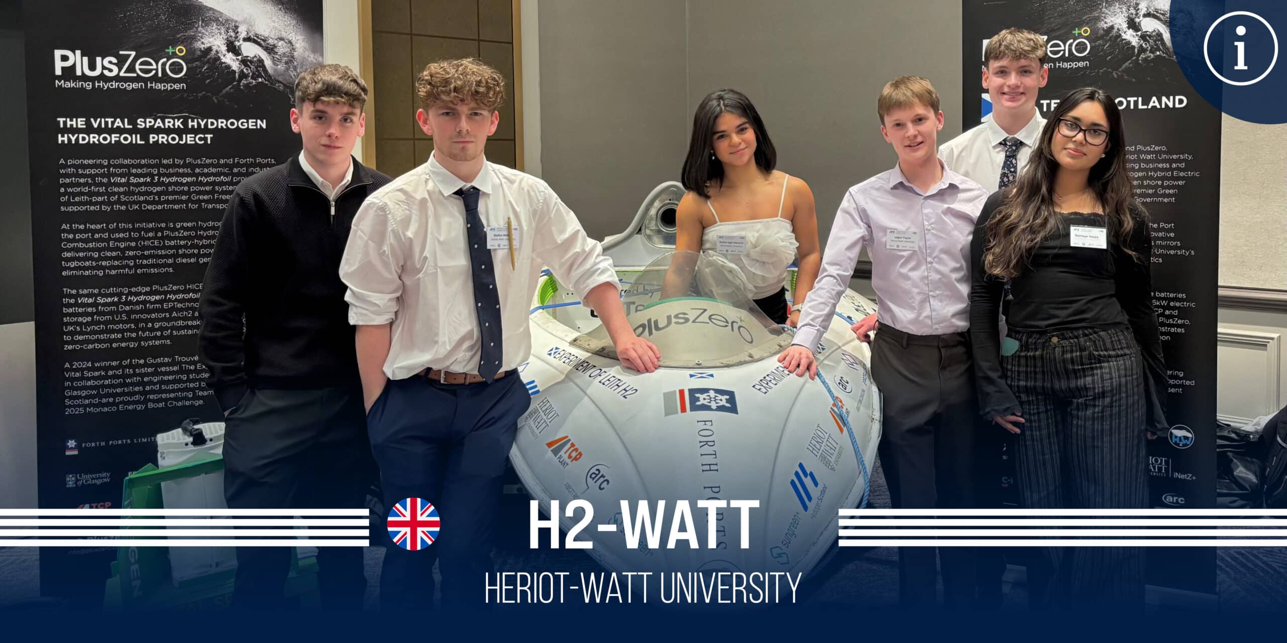 3. H2-WATT